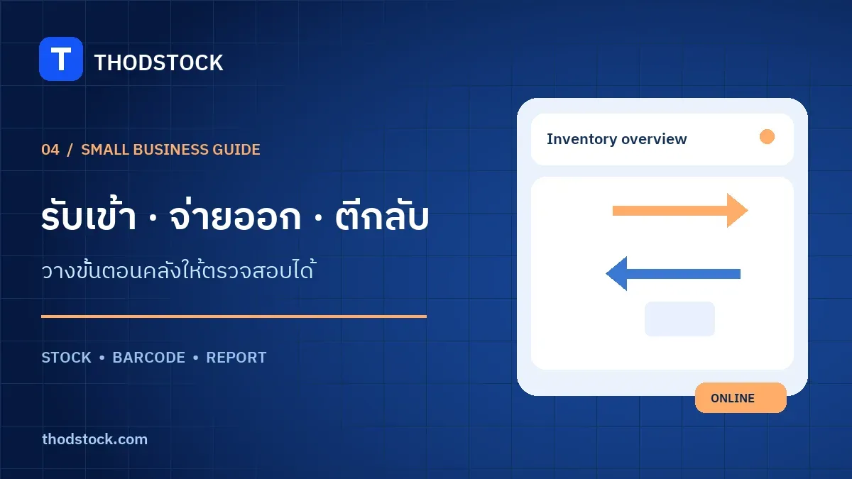 วางขั้นตอนรับเข้า จ่ายออก และสินค้าตีกลับสำหรับคลังเล็ก